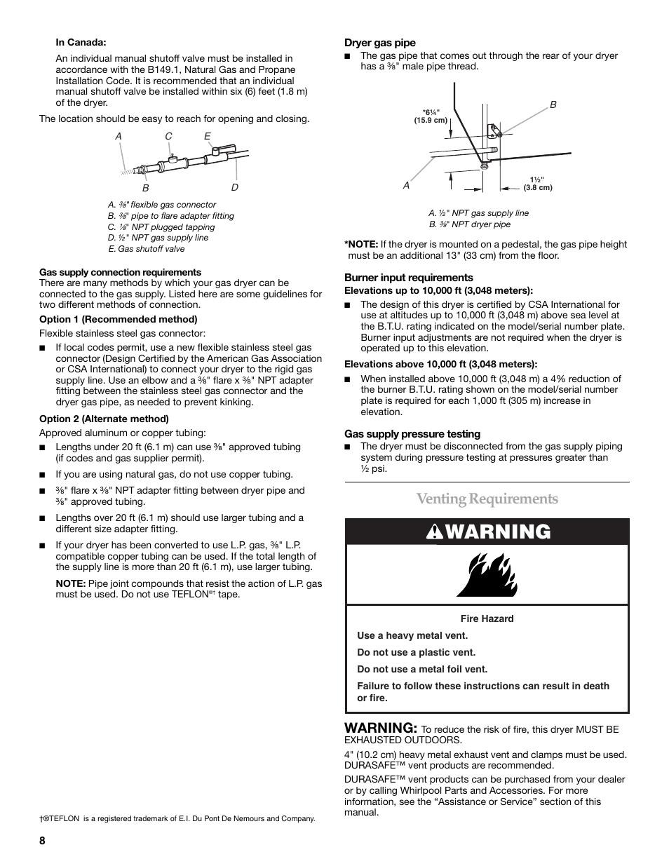 Venting requirements, Warning | Electrolux FKGHS01P User Manual | Page 8 / 68