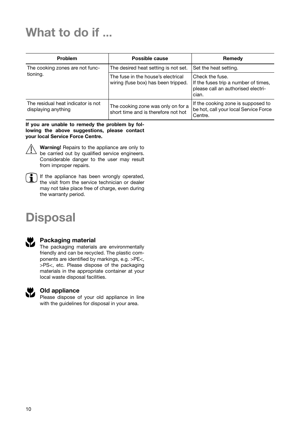 What to do if, Disposal 2 | Electrolux CM 600 BLK User Manual | Page 10 / 20