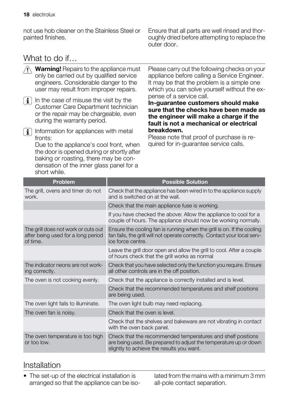 What to do if, Installation | Electrolux EOU43003 User Manual | Page 18 / 24