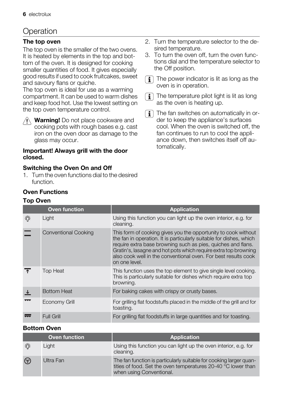 Operation | Electrolux EOU43003 User Manual | Page 6 / 24