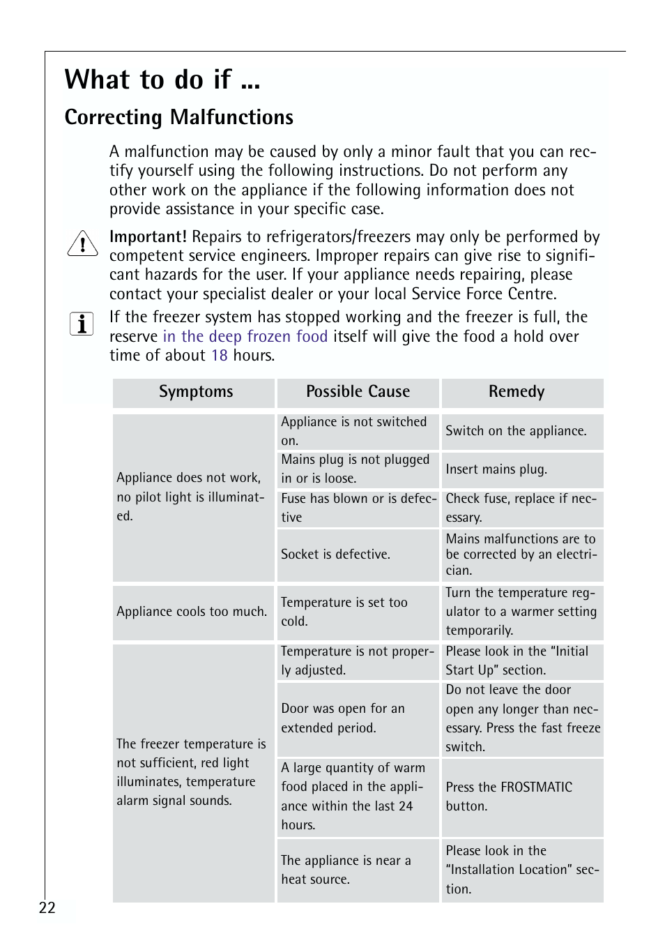 What to do if, Correcting malfunctions | Electrolux ARCTIS 70110 User Manual | Page 22 / 28