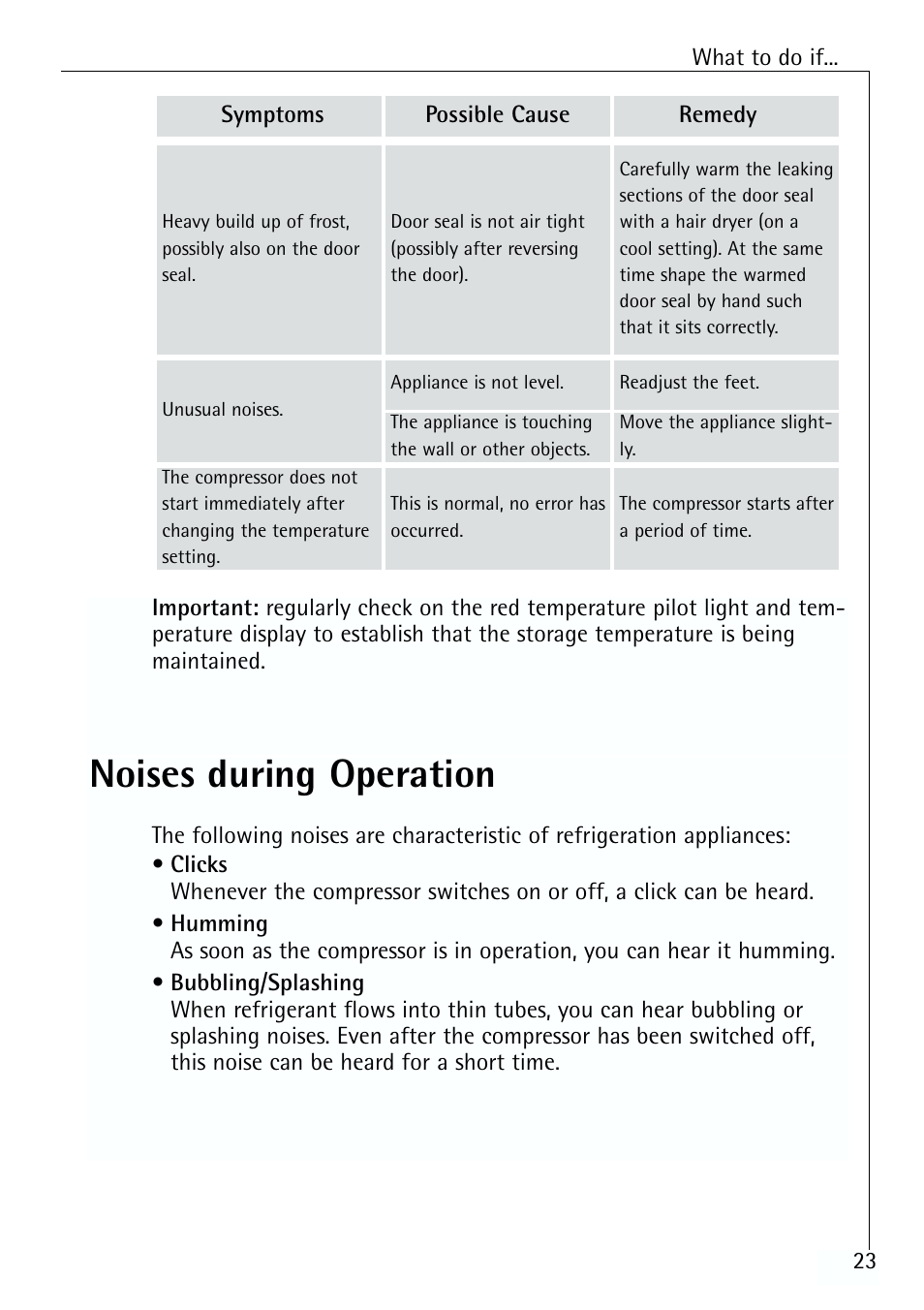 Noises during operation | Electrolux ARCTIS 70110 User Manual | Page 23 / 28