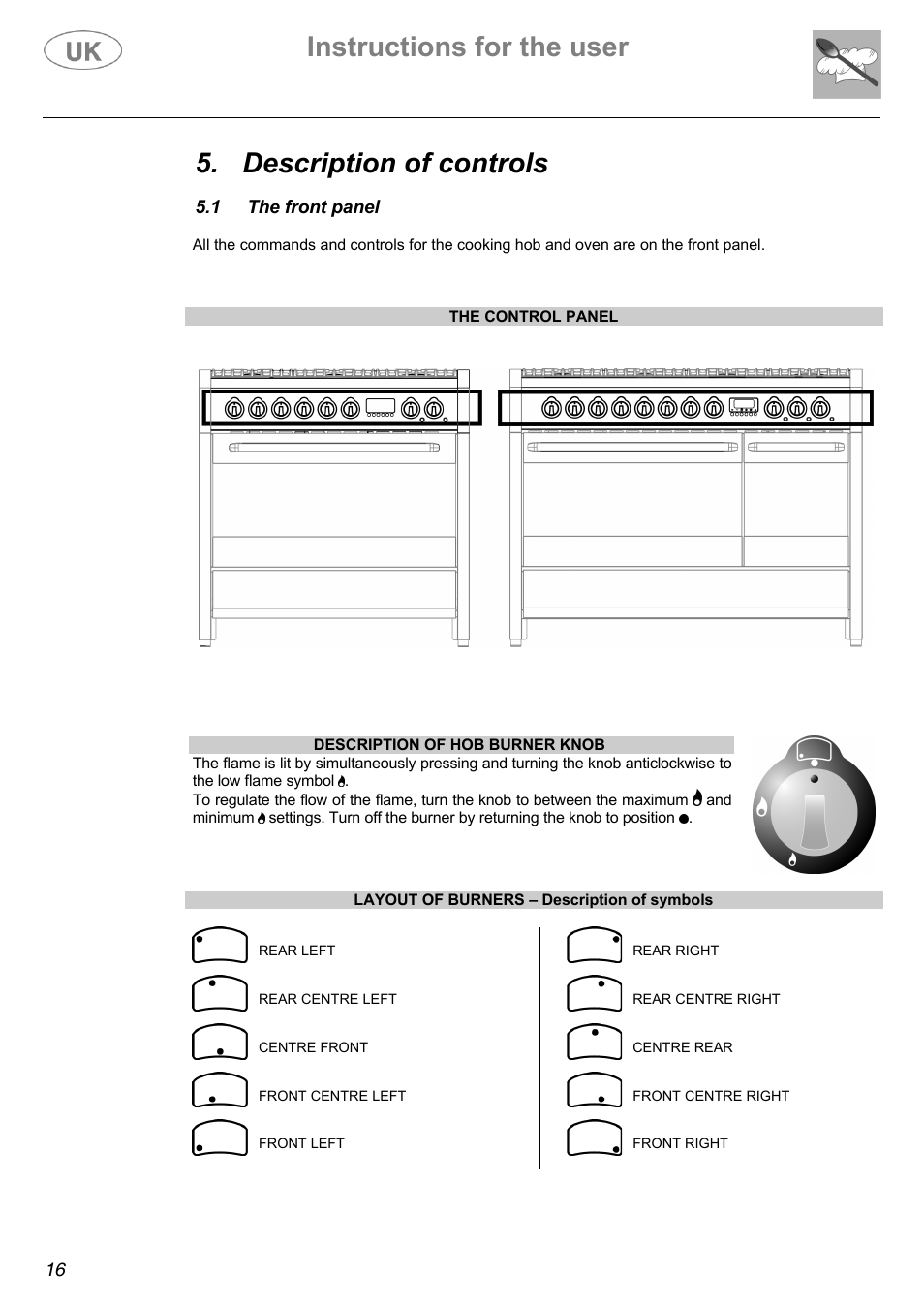 Instructions for the user, Description of controls | Electrolux Electric Cooker User Manual | Page 16 / 36