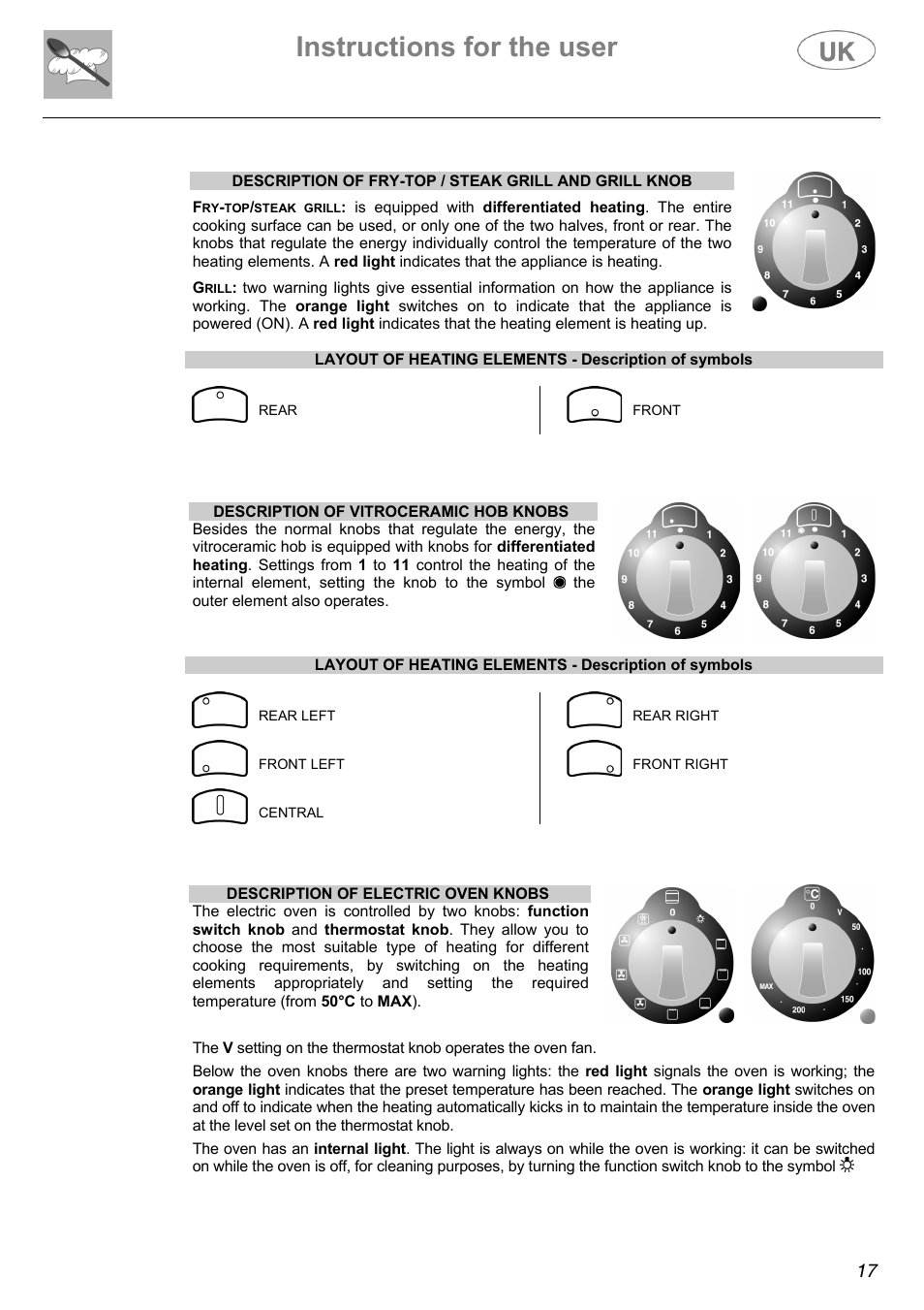 Instructions for the user | Electrolux Electric Cooker User Manual | Page 17 / 36