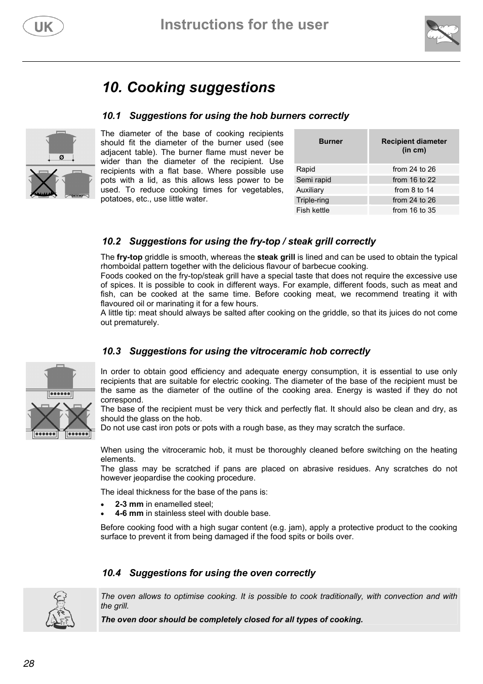 Instructions for the user, Cooking suggestions | Electrolux Electric Cooker User Manual | Page 28 / 36