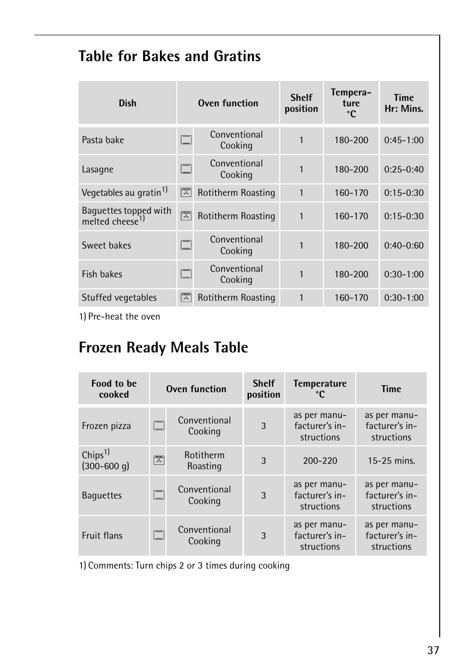 Table for bakes and gratins, Frozen ready meals table | Electrolux B8871-4 User Manual | Page 37 / 64