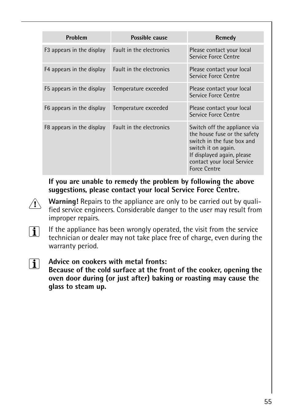 Electrolux B8871-4 User Manual | Page 55 / 64
