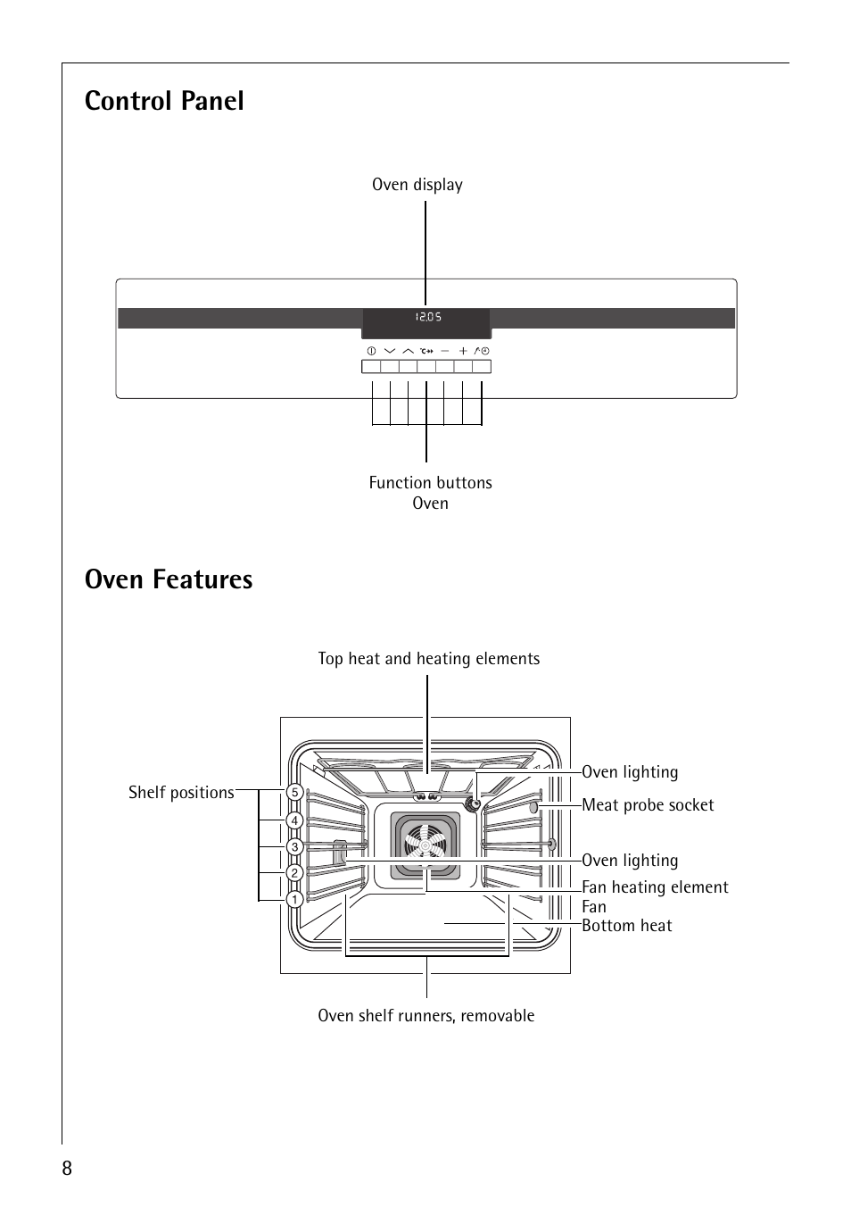 Control panel, Oven features | Electrolux B8871-4 User Manual | Page 8 / 64