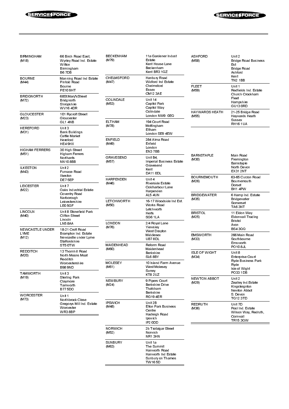 Aeg service centres, Midlands, London & east anglia | South east, South west | Electrolux D2160 User Manual | Page 32 / 44