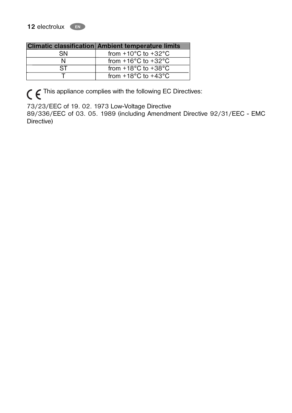 Electrolux ECM 26325 W User Manual | Page 12 / 16