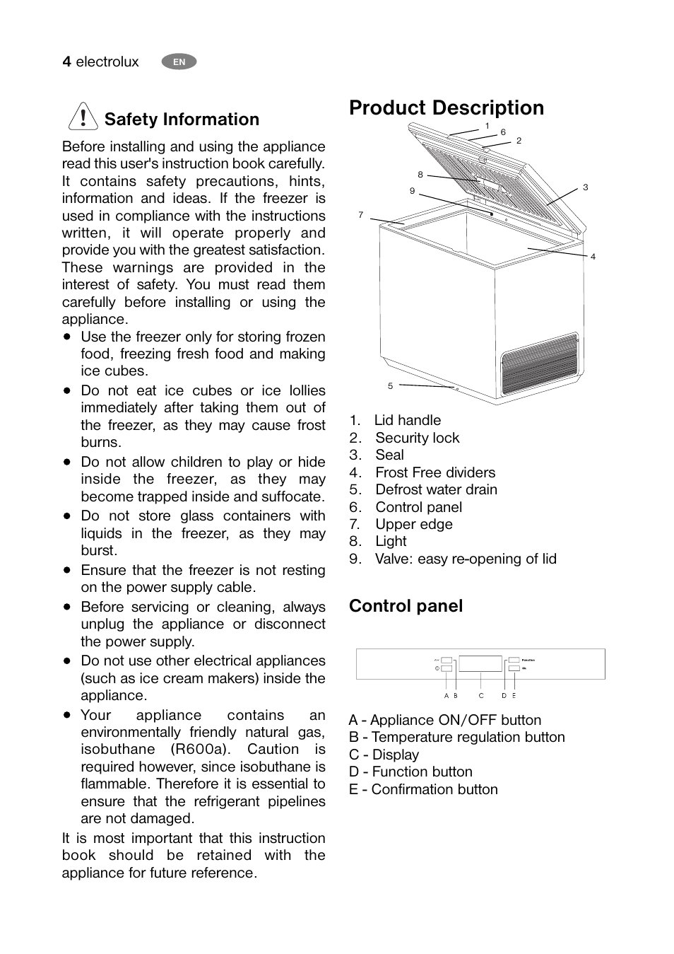 Product description, Safety information, Control panel | 4 electrolux | Electrolux ECM 26325 W User Manual | Page 4 / 16