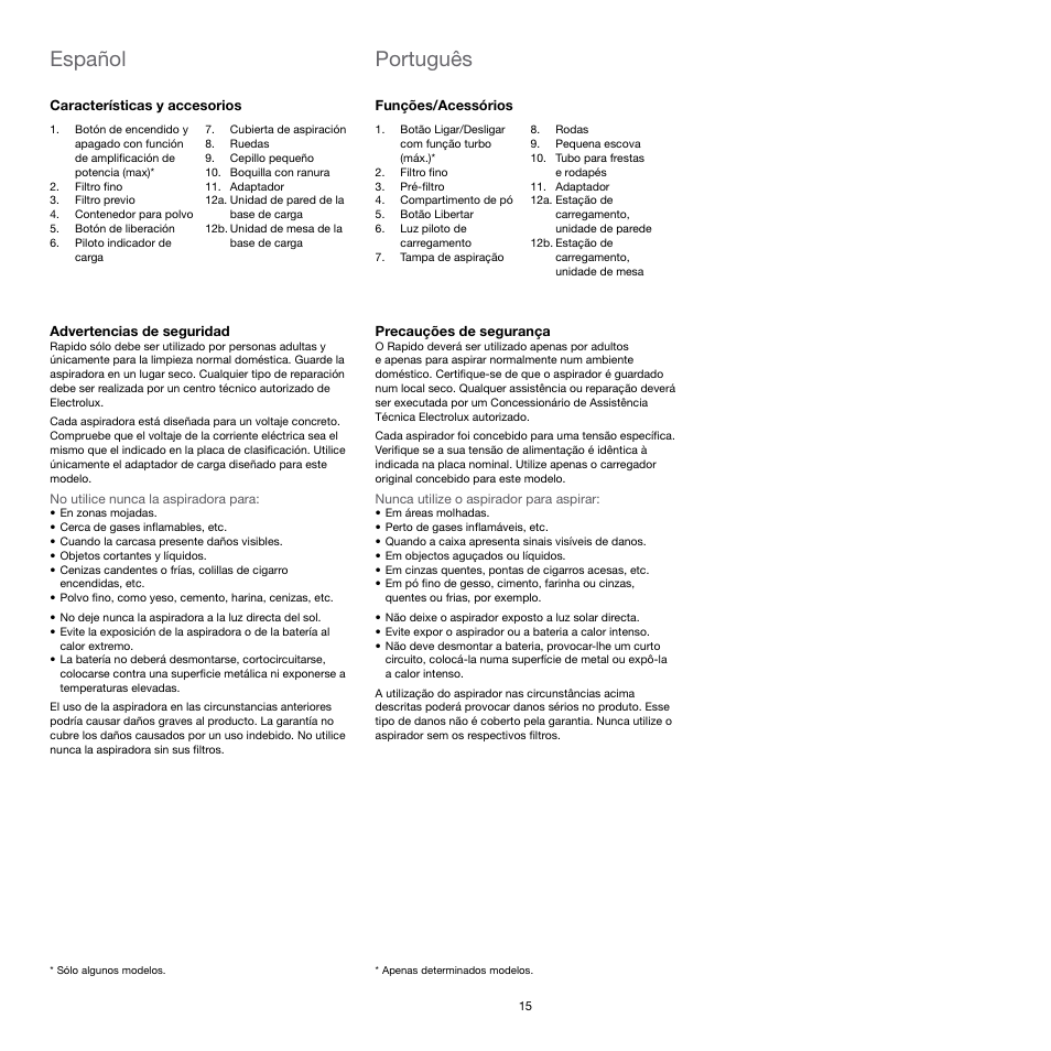 Español, Português | Electrolux Rapido Vacuum Cleaner User Manual | Page 15 / 60