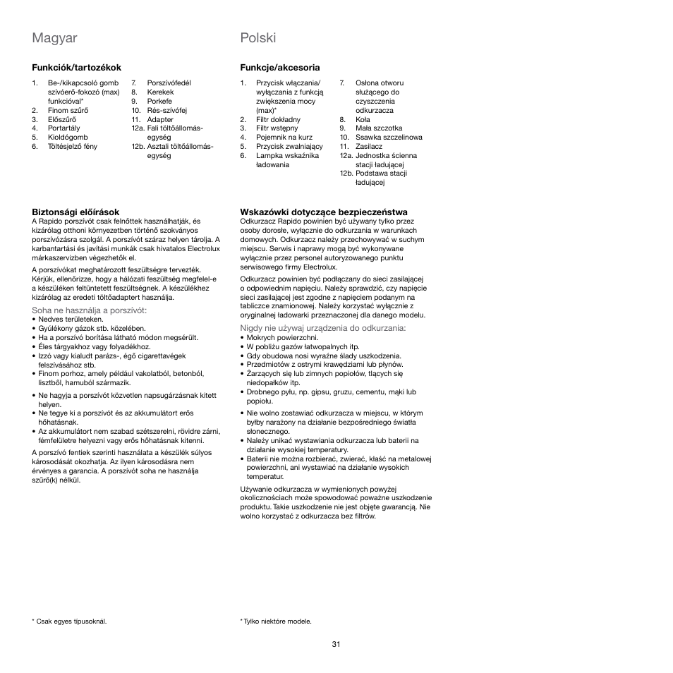 Magyar, Polski | Electrolux Rapido Vacuum Cleaner User Manual | Page 31 / 60