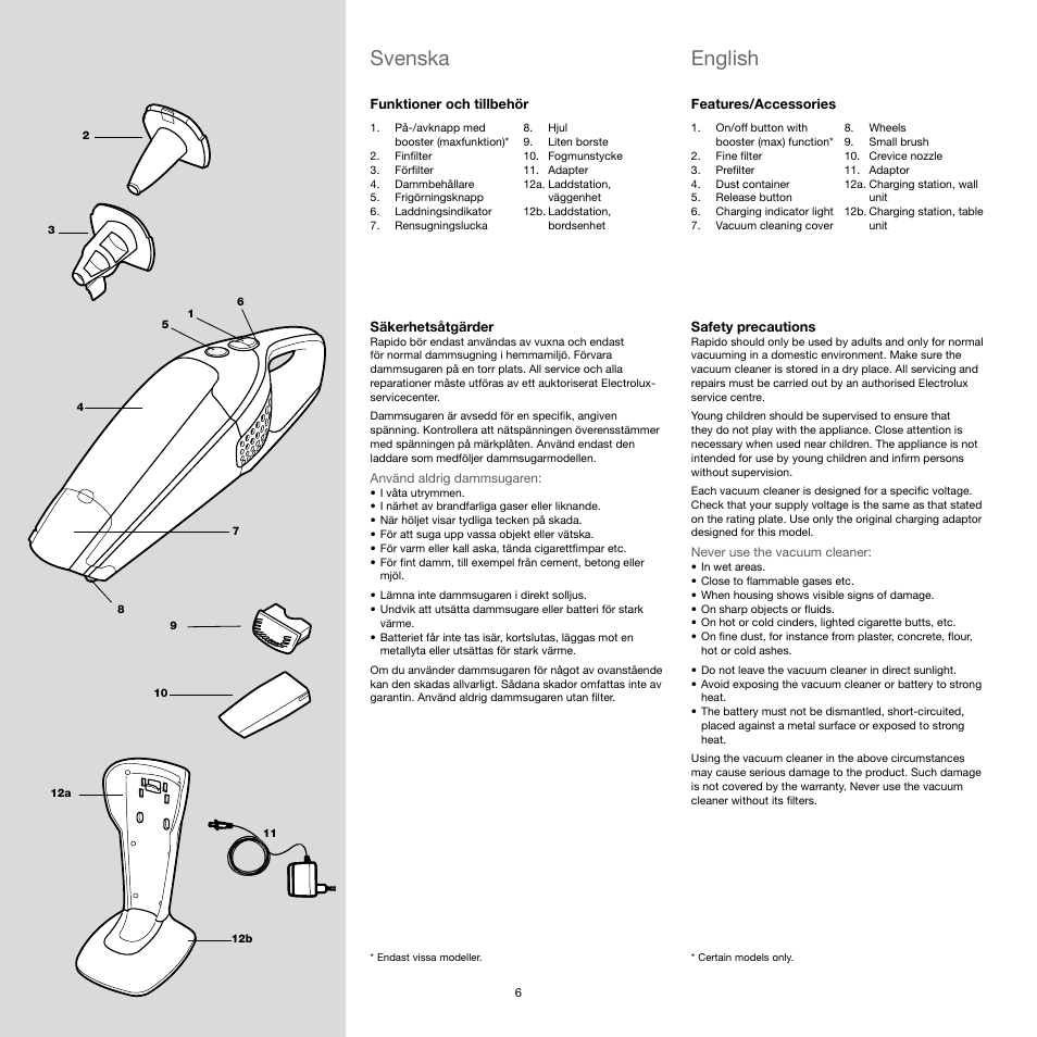 Svenska, English | Electrolux Rapido Vacuum Cleaner User Manual | Page 6 / 60