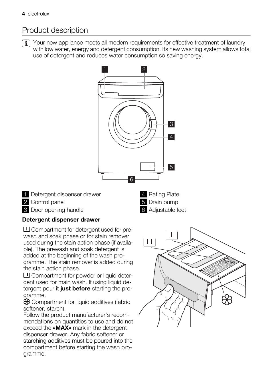 Product description | Electrolux EWP 10075 W User Manual | Page 4 / 24