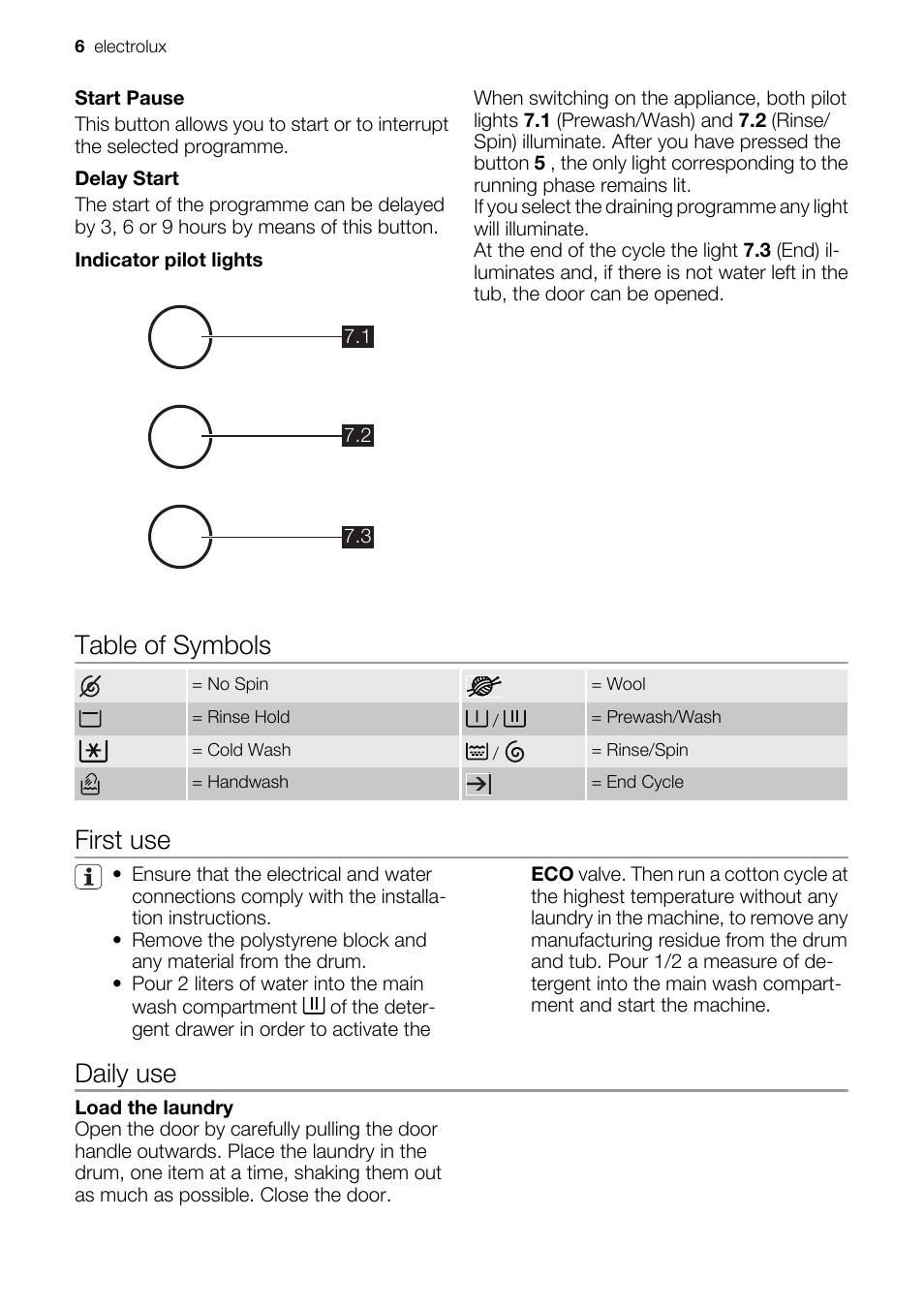 Table of symbols, First use, Daily use | Electrolux EWP 10075 W User Manual | Page 6 / 24