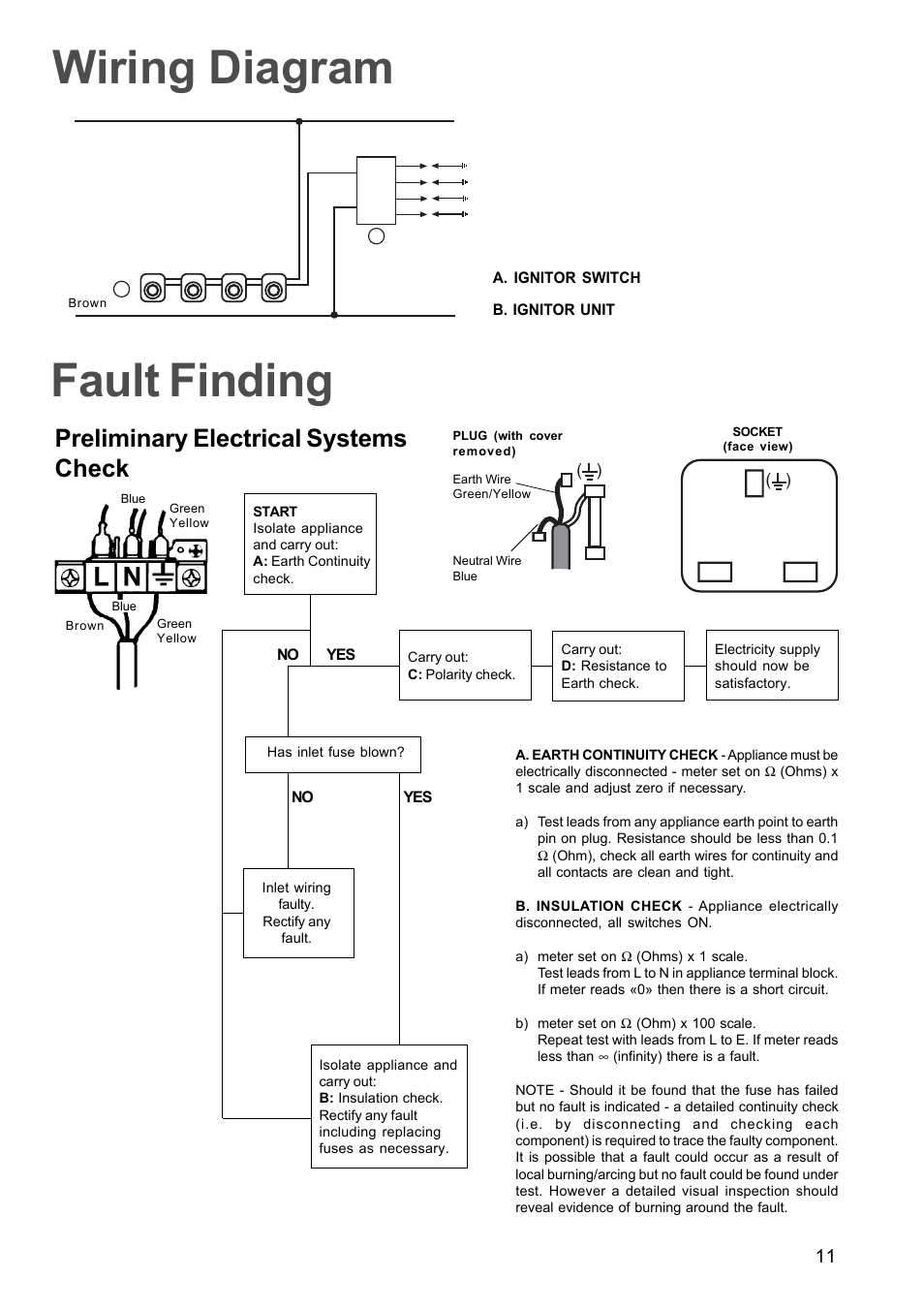 Wiring diagram fault finding, Preliminary electrical systems check | Electrolux EGG 690 User Manual | Page 11 / 16