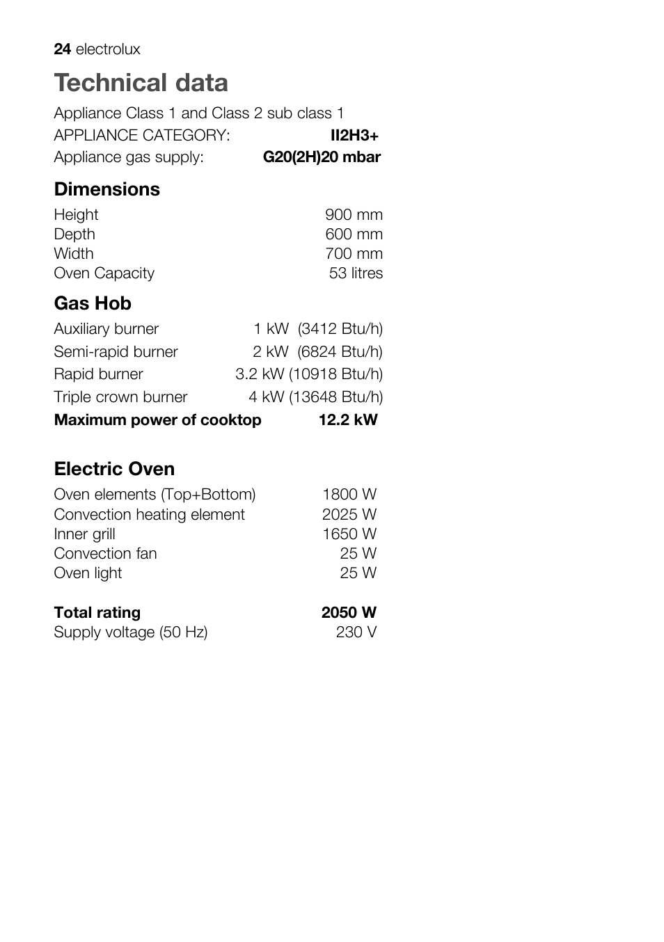 Technical data, Dimensions, Gas hob | Electric oven | Electrolux EKM 70150 User Manual | Page 24 / 40