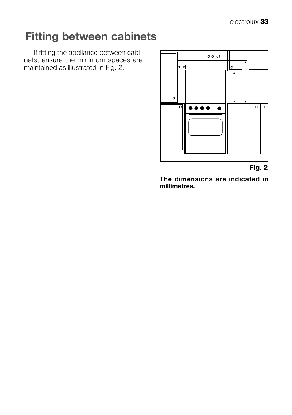 Fitting between cabinets | Electrolux EKM 70150 User Manual | Page 33 / 40