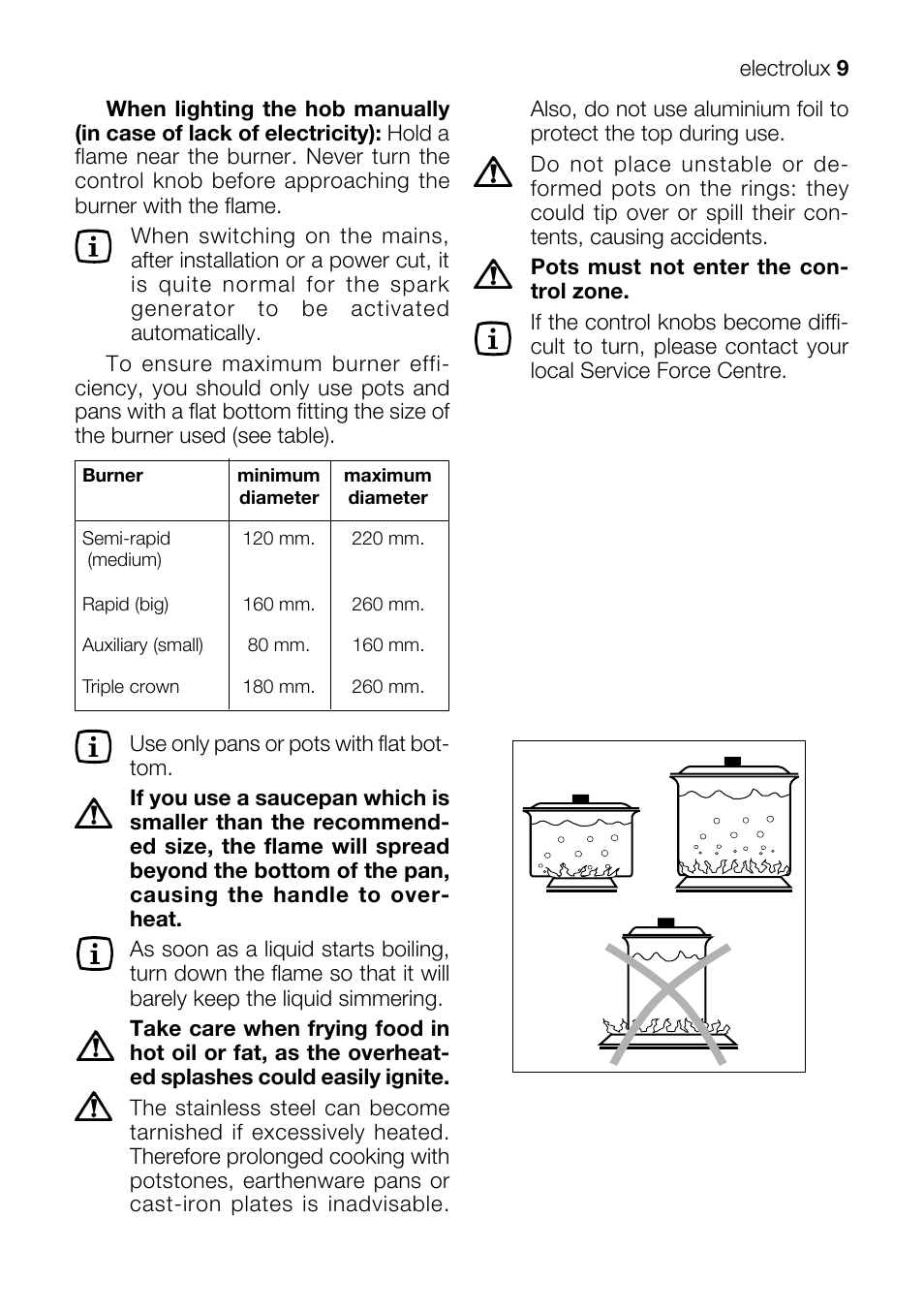Electrolux EKM 70150 User Manual | Page 9 / 40