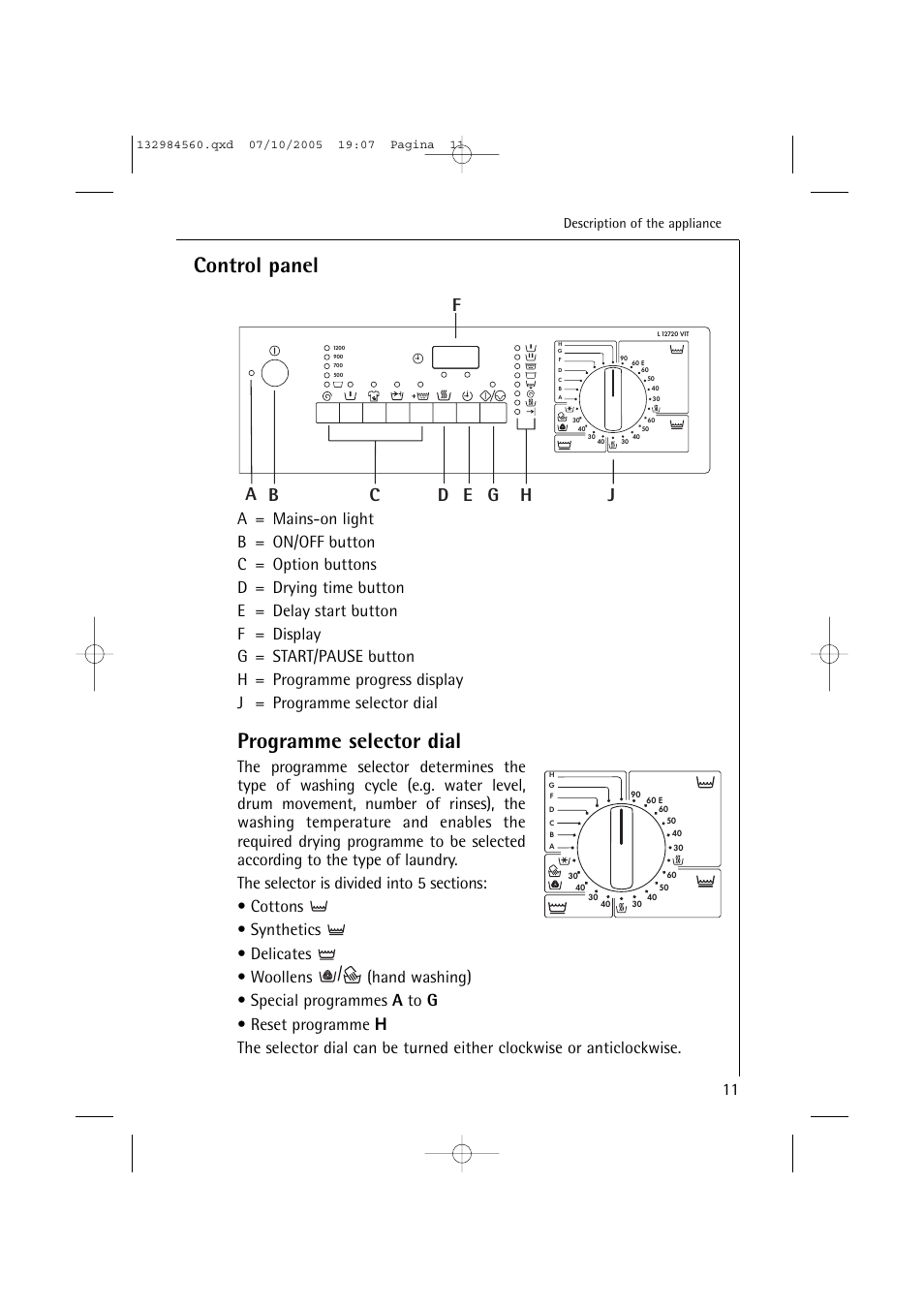 Control panel, Programme selector dial | Electrolux LAVAMAT TURBO L 12720 VIT User Manual | Page 11 / 52