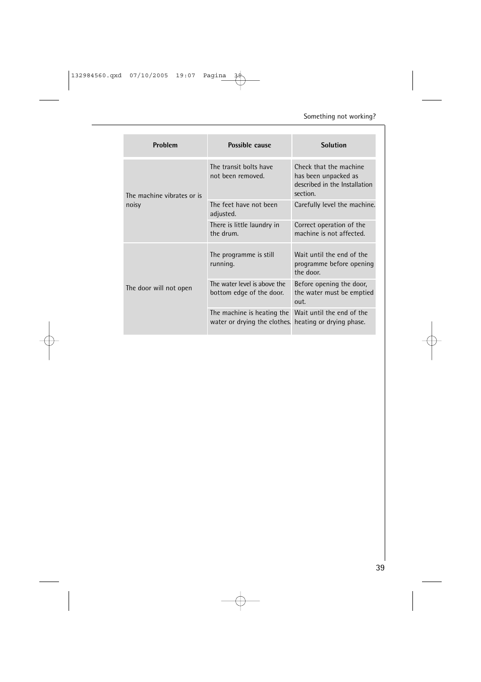 Electrolux LAVAMAT TURBO L 12720 VIT User Manual | Page 39 / 52