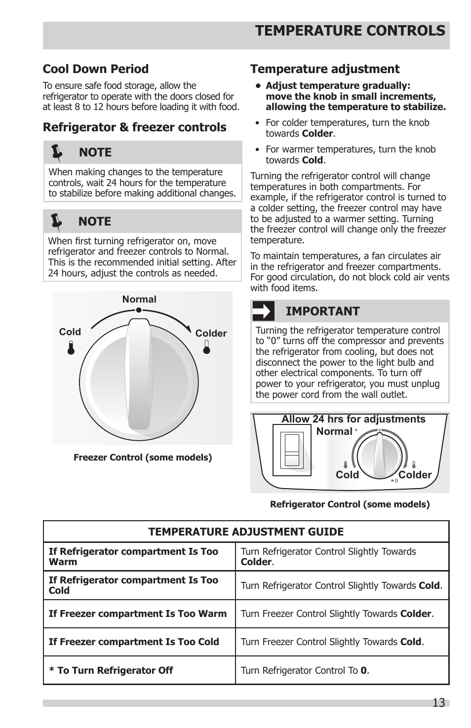 Temperature controls | Electrolux 241857202 User Manual | Page 13 / 19