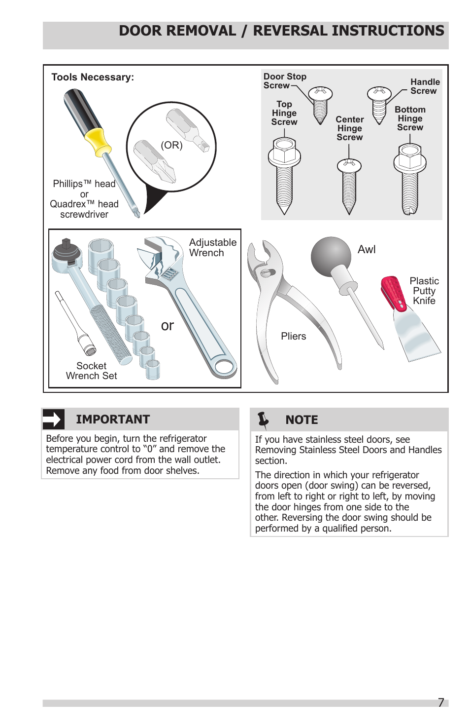 Door removal / reversal instructions, Important | Electrolux 241857202 User Manual | Page 7 / 19