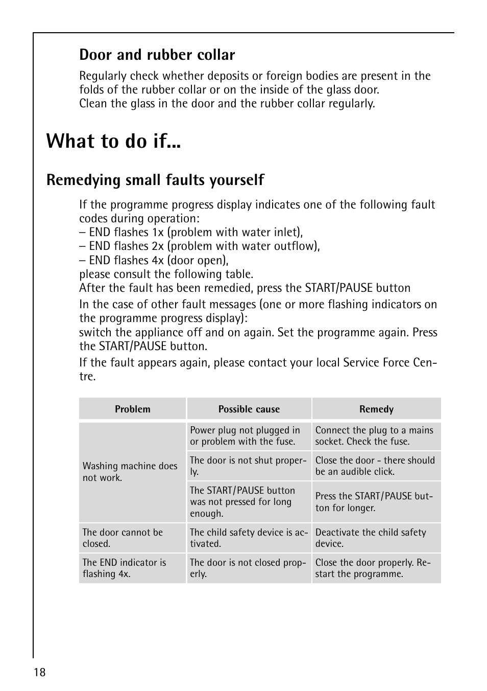 What to do if, Door and rubber collar, Remedying small faults yourself | Electrolux LAVAMAT 52810 User Manual | Page 18 / 40