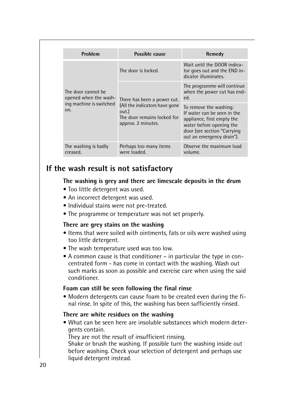 If the wash result is not satisfactory | Electrolux 54600 User Manual | Page 20 / 36