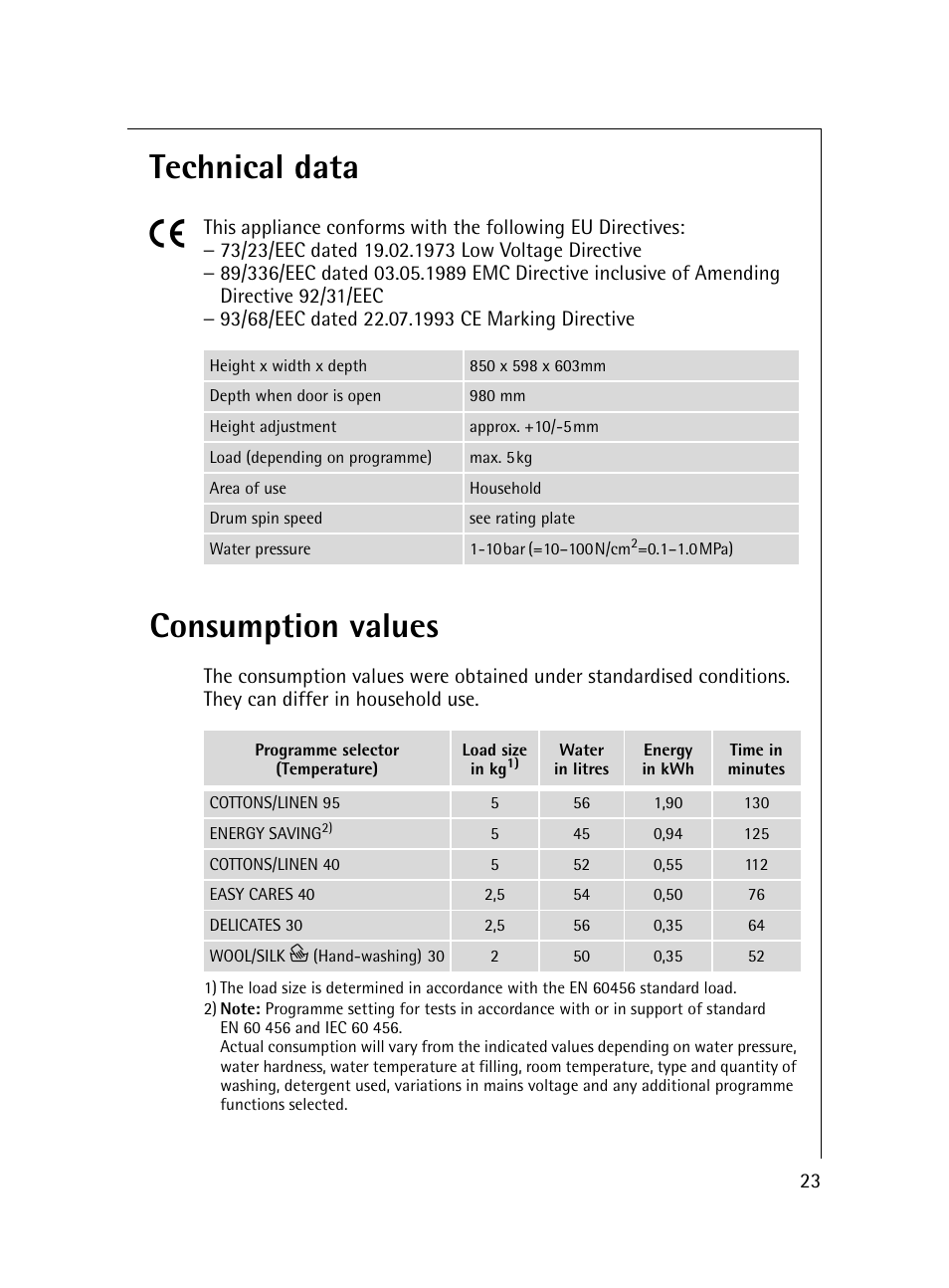 Technical data 5, Consumption values | Electrolux 54600 User Manual | Page 23 / 36