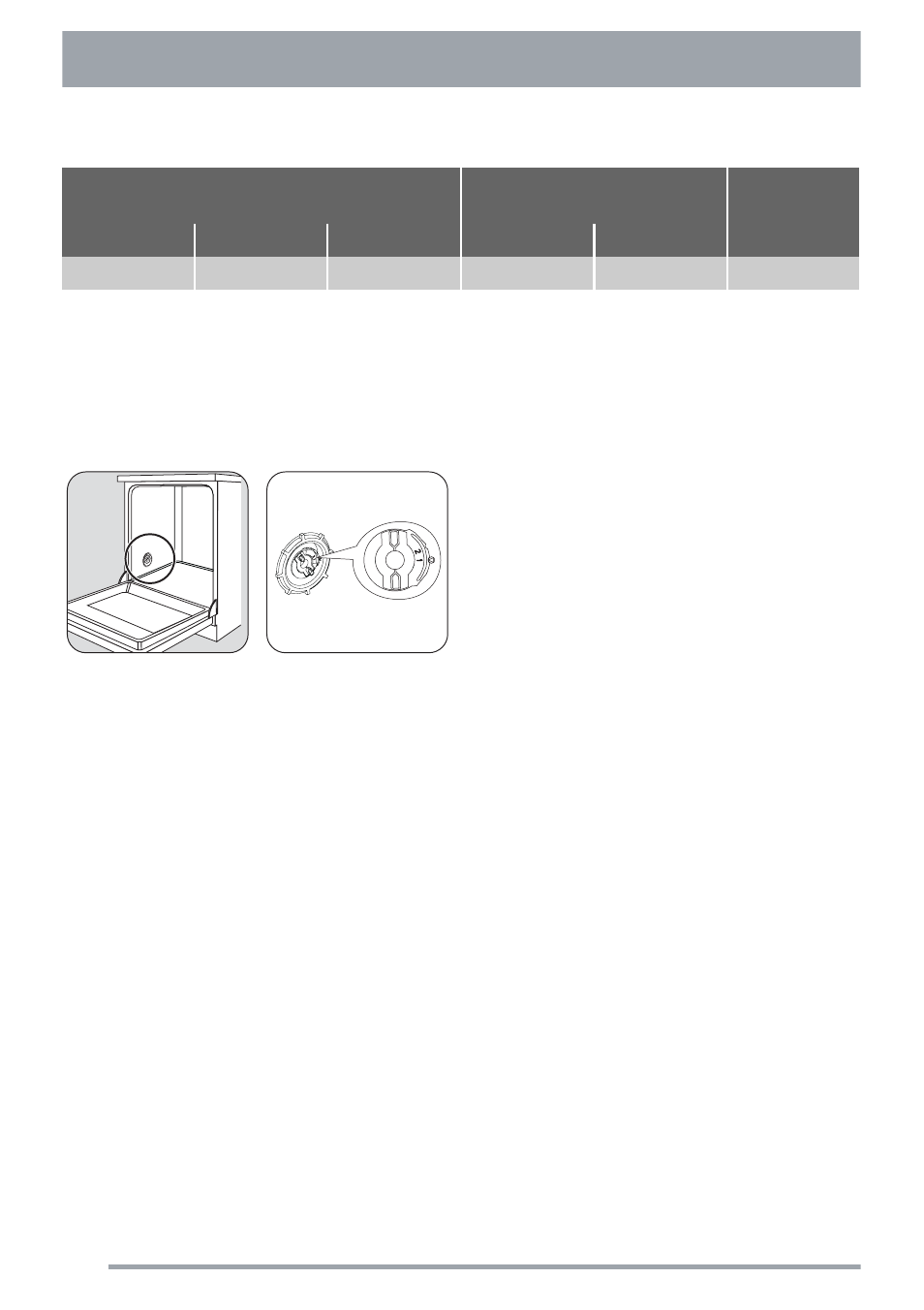 Setting the water softener manually (see table) | Electrolux ZKI1410 User Manual | Page 8 / 24