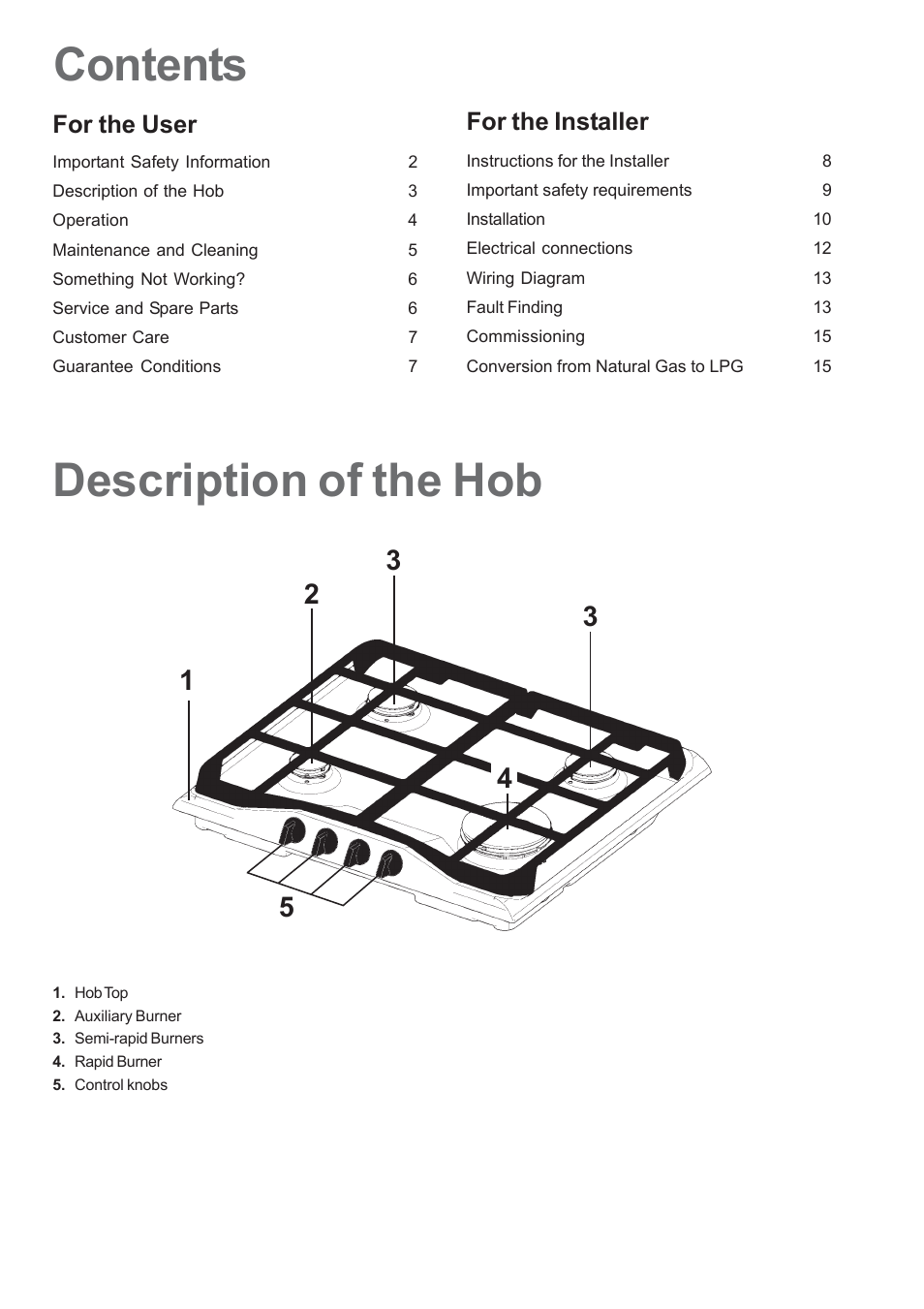 Electrolux EHG 6762 User Manual | Page 3 / 16