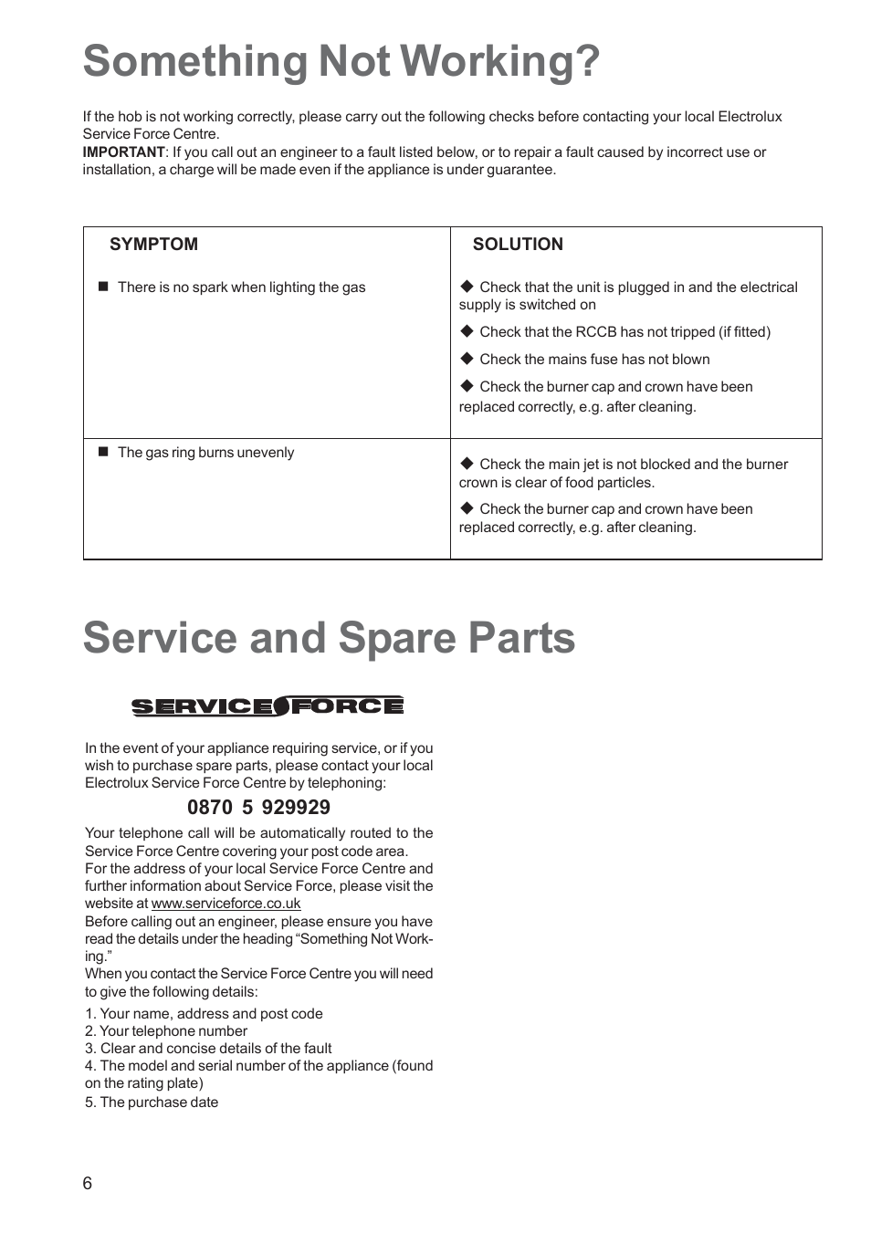 Something not working, Service and spare parts | Electrolux EHG 6762 User Manual | Page 6 / 16