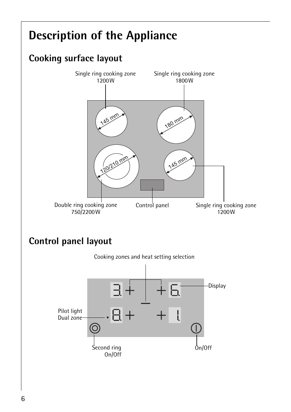 Description of the appliance, Cooking surface layout, Control panel layout | Electrolux 6410KF User Manual | Page 6 / 24