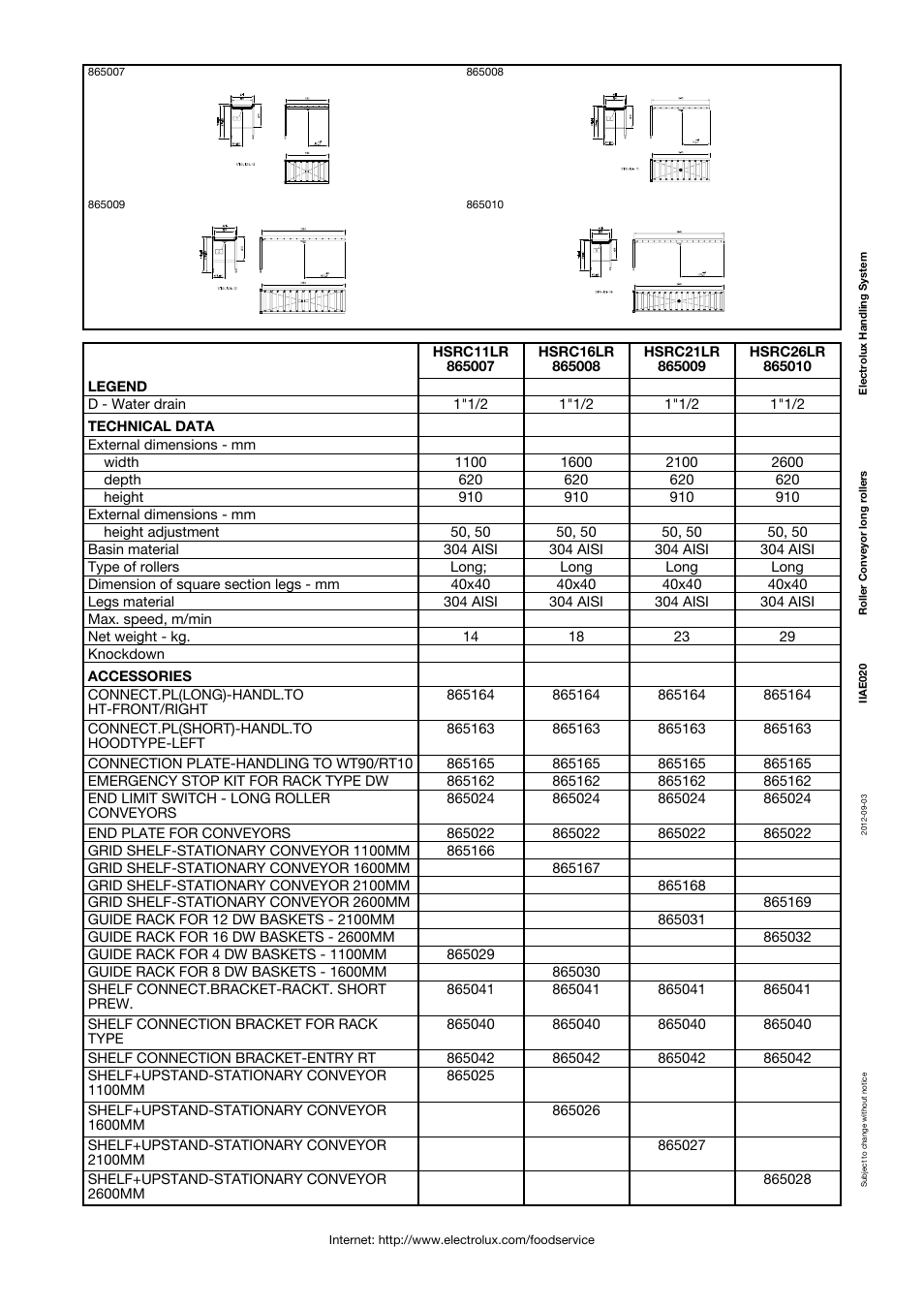 Electrolux 865008 User Manual | Page 2 / 2