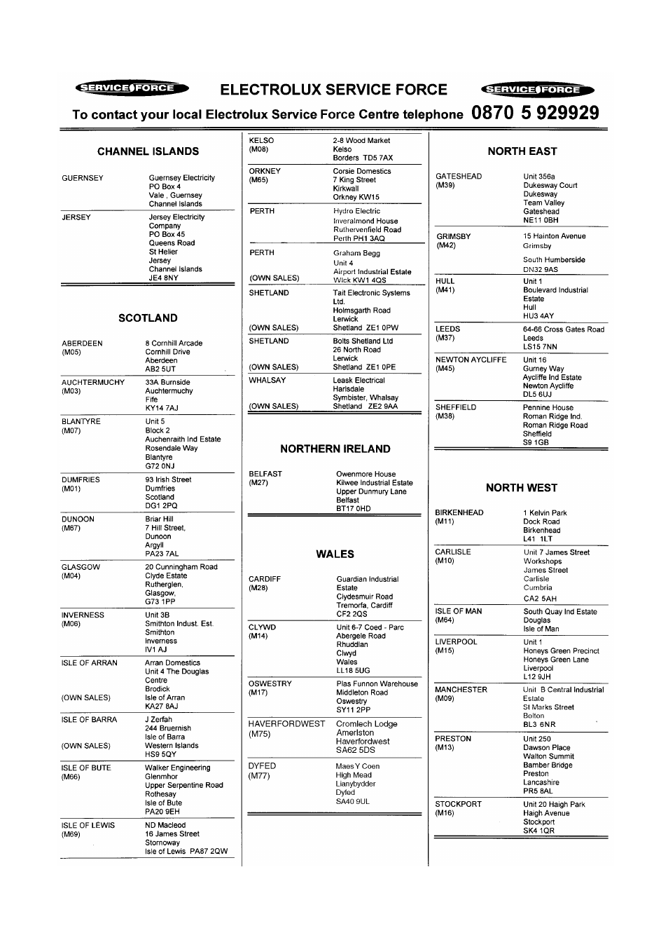 Electrolux U20012 ER 6632 User Manual | Page 12 / 17