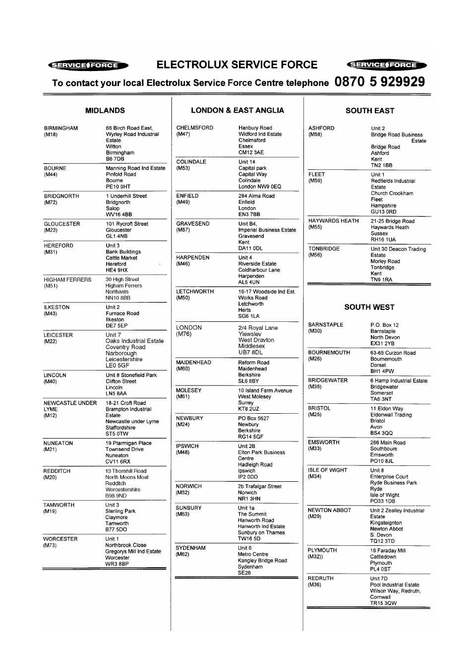 Electrolux U20012 ER 6632 User Manual | Page 13 / 17