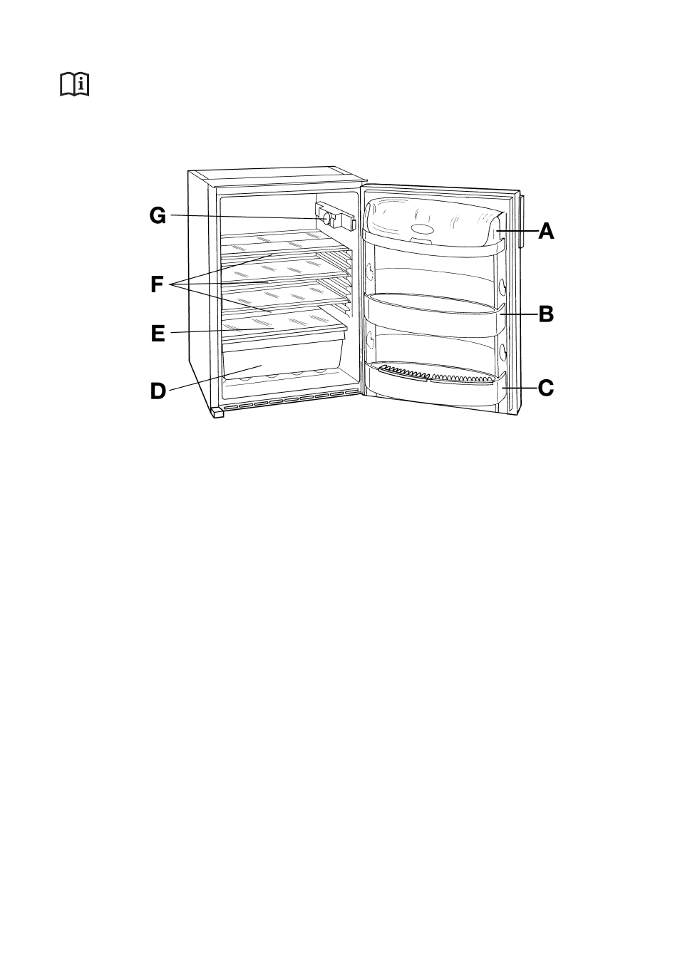 Description of the appliance | Electrolux U20012 ER 6632 User Manual | Page 4 / 17