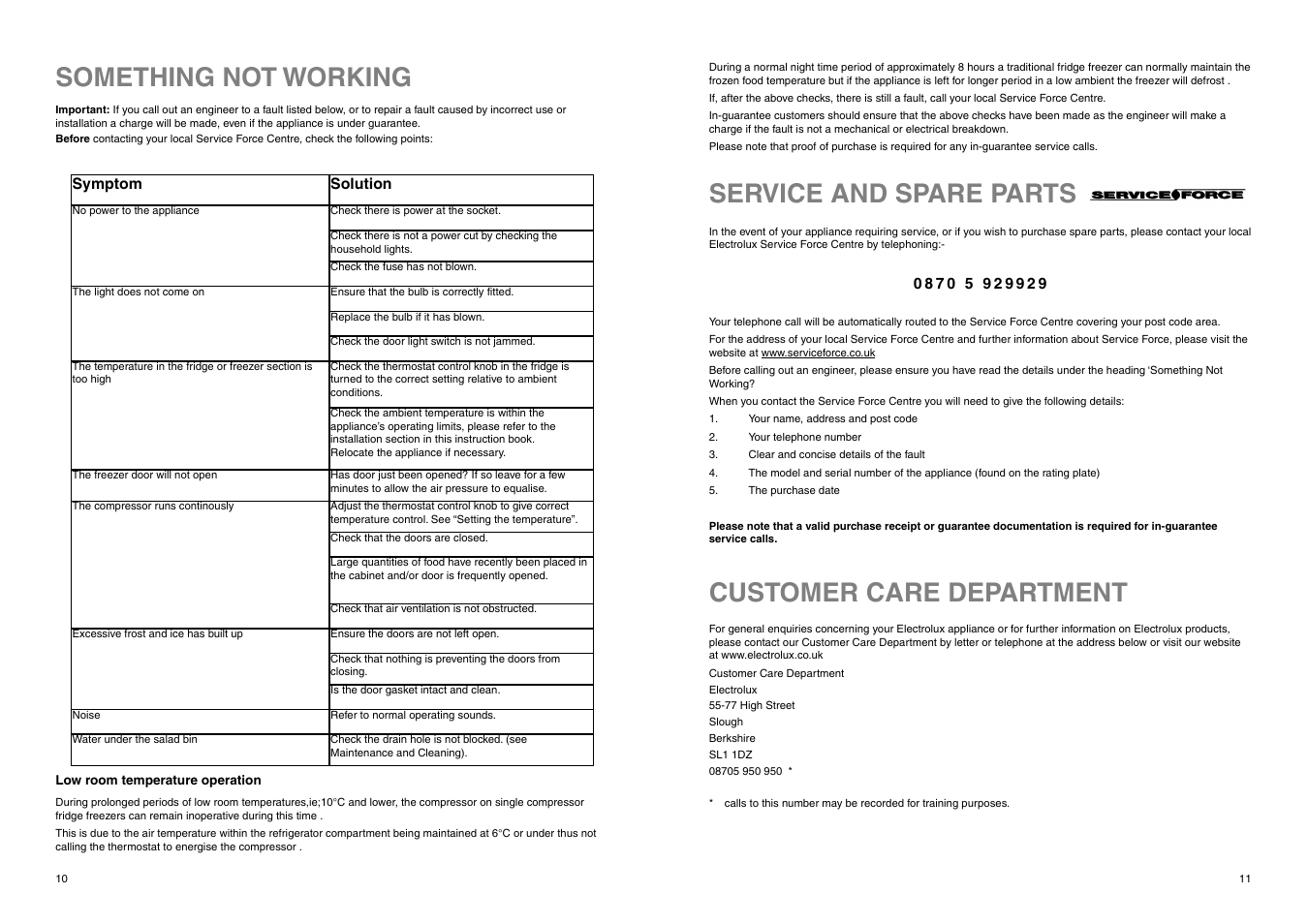 Something not working, Customer care department, Service and spare parts | Electrolux ERN 2820 User Manual | Page 10 / 20