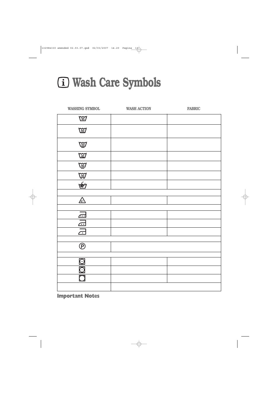 Wash care symbols | Electrolux U27381 EW 1013 I User Manual | Page 13 / 28