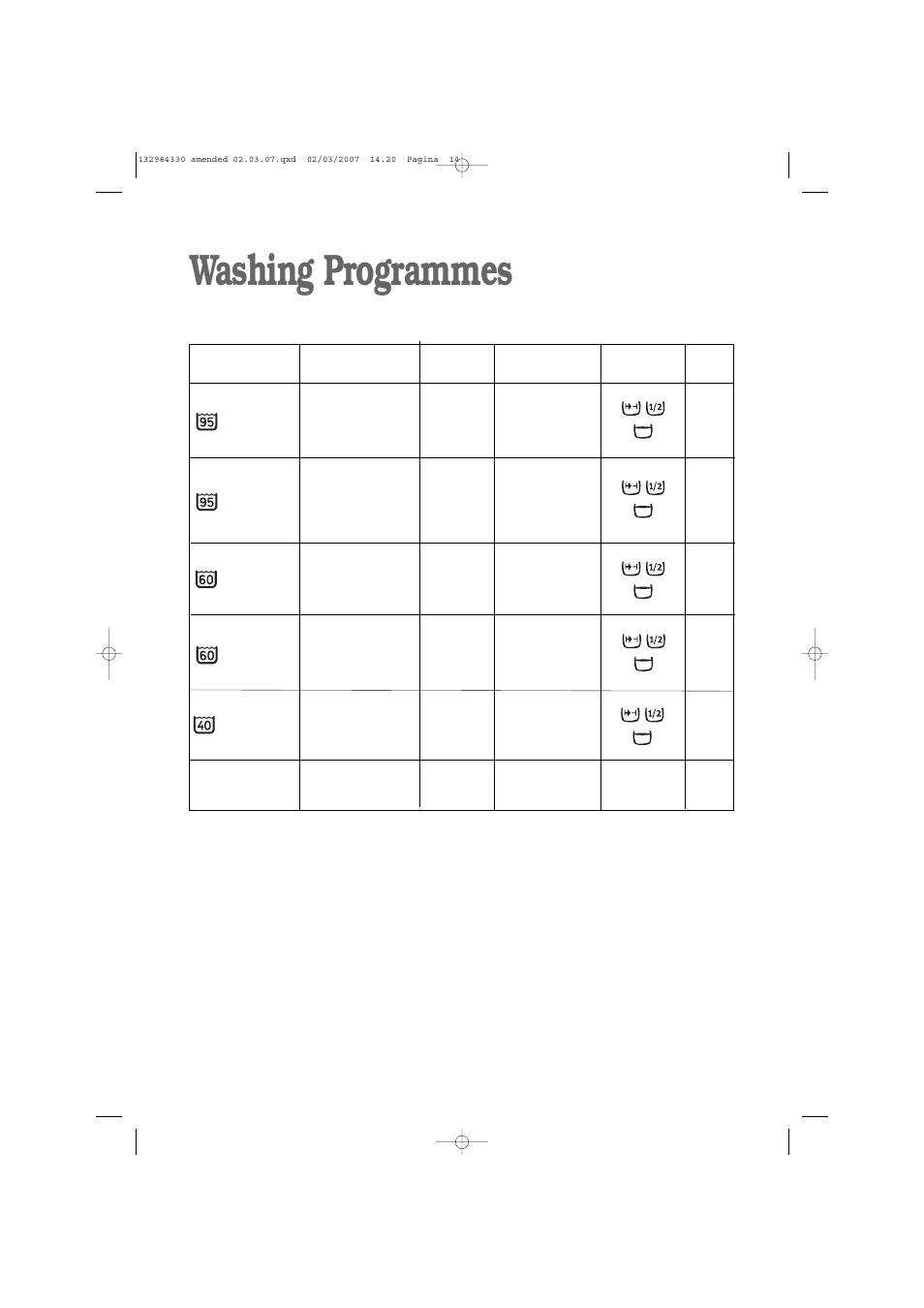 Washing programmes, Ad c(*) b, Programmes for cottons - linens | Electrolux U27381 EW 1013 I User Manual | Page 14 / 28