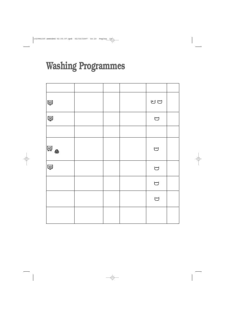 Washing programmes, Gh k l, Pj m | Electrolux U27381 EW 1013 I User Manual | Page 15 / 28