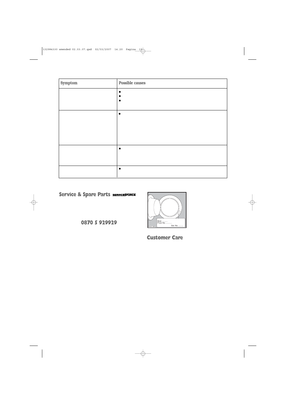 Service & spare parts, Customer care | Electrolux U27381 EW 1013 I User Manual | Page 19 / 28