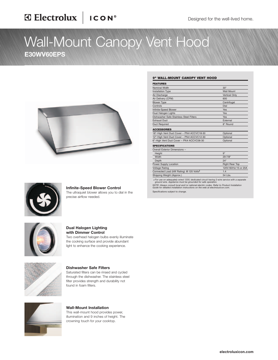 Electrolux ICON E30WV60EPS User Manual | 2 pages