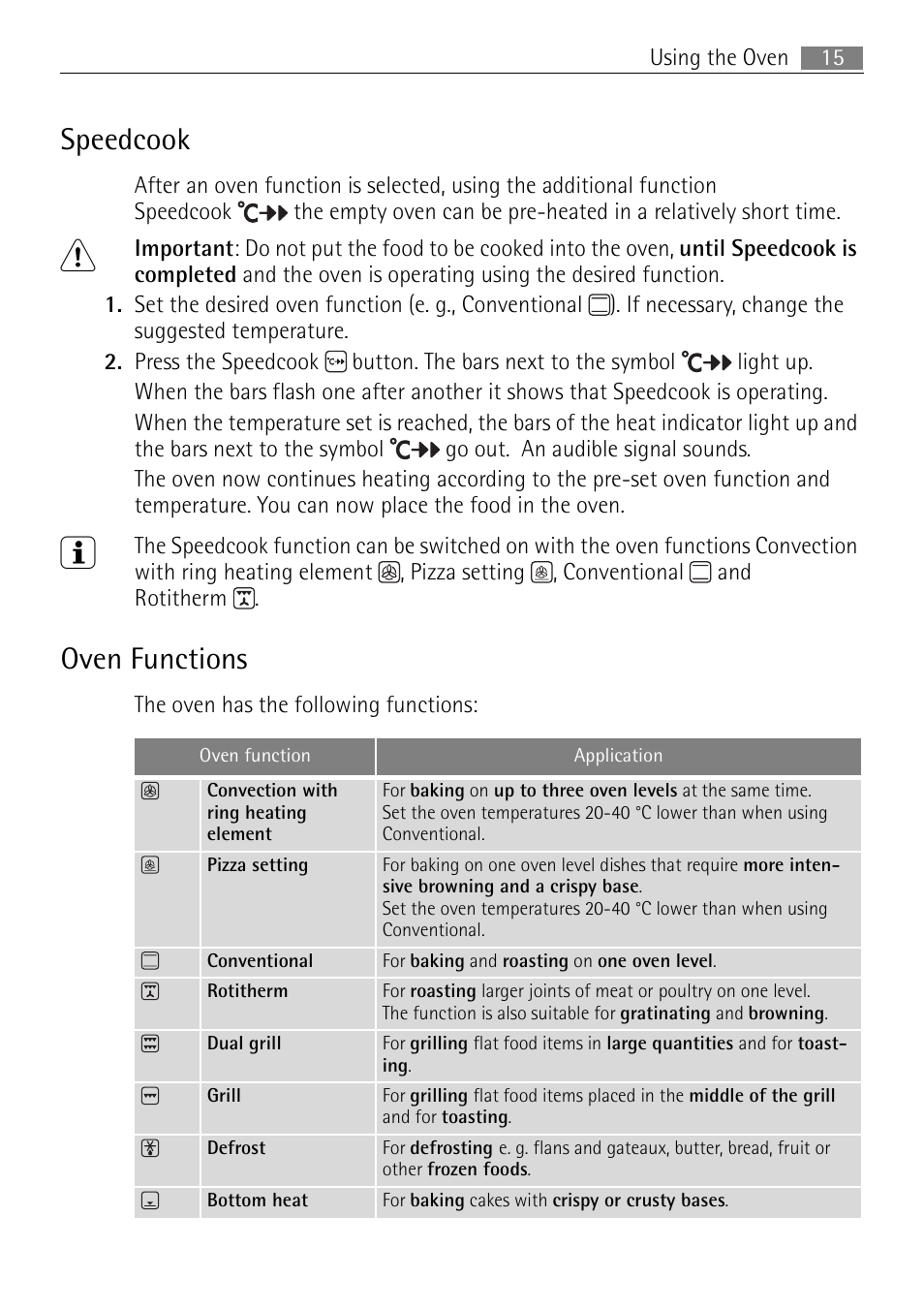 Speedcook, Oven functions | Electrolux USER MANUAL BUILT-IN ELECTRIC OVEN B5701-5 User Manual | Page 15 / 60