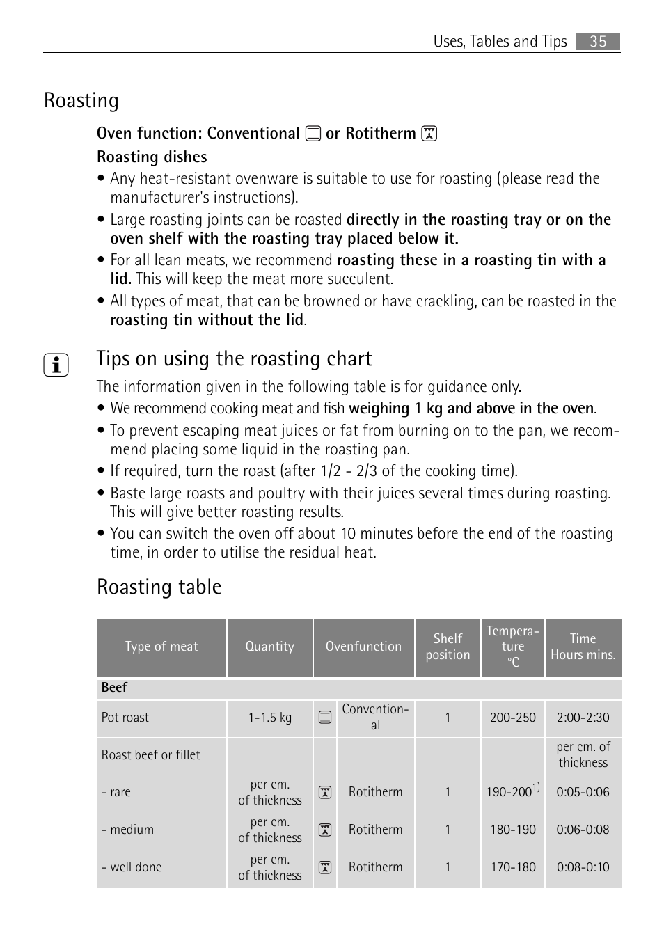 Roasting, Tips on using the roasting chart, Roasting table | Electrolux USER MANUAL BUILT-IN ELECTRIC OVEN B5701-5 User Manual | Page 35 / 60