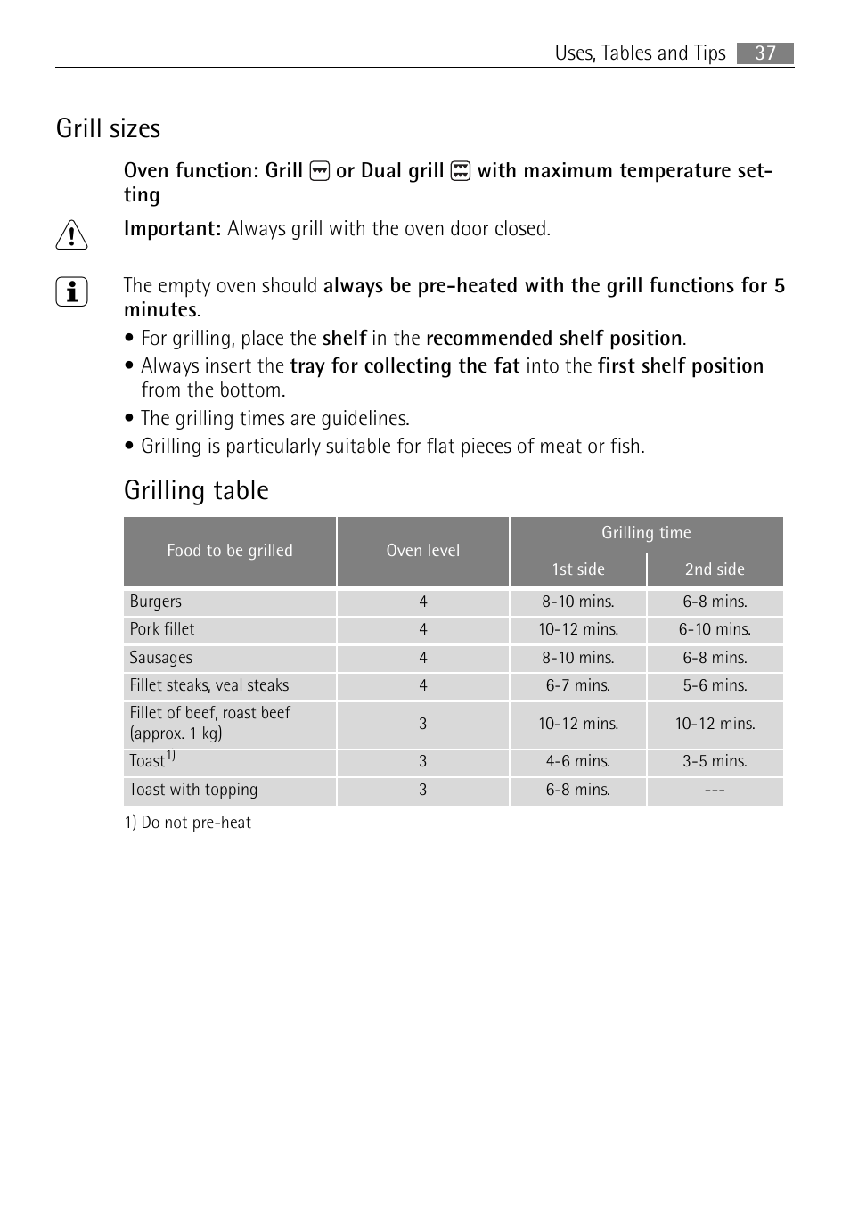 Grill sizes, Grilling table | Electrolux USER MANUAL BUILT-IN ELECTRIC OVEN B5701-5 User Manual | Page 37 / 60