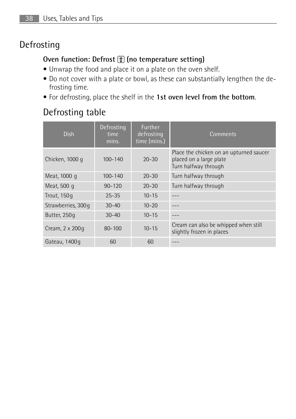 Defrosting, Defrosting table | Electrolux USER MANUAL BUILT-IN ELECTRIC OVEN B5701-5 User Manual | Page 38 / 60