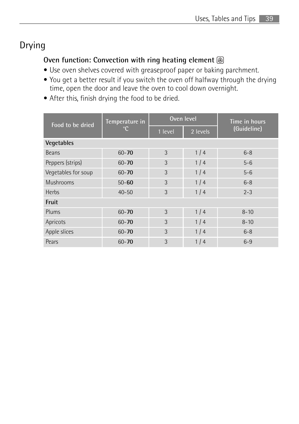 Drying, 39 uses, tables and tips | Electrolux USER MANUAL BUILT-IN ELECTRIC OVEN B5701-5 User Manual | Page 39 / 60